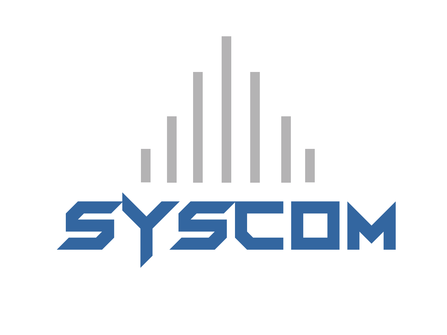 SYSCOM